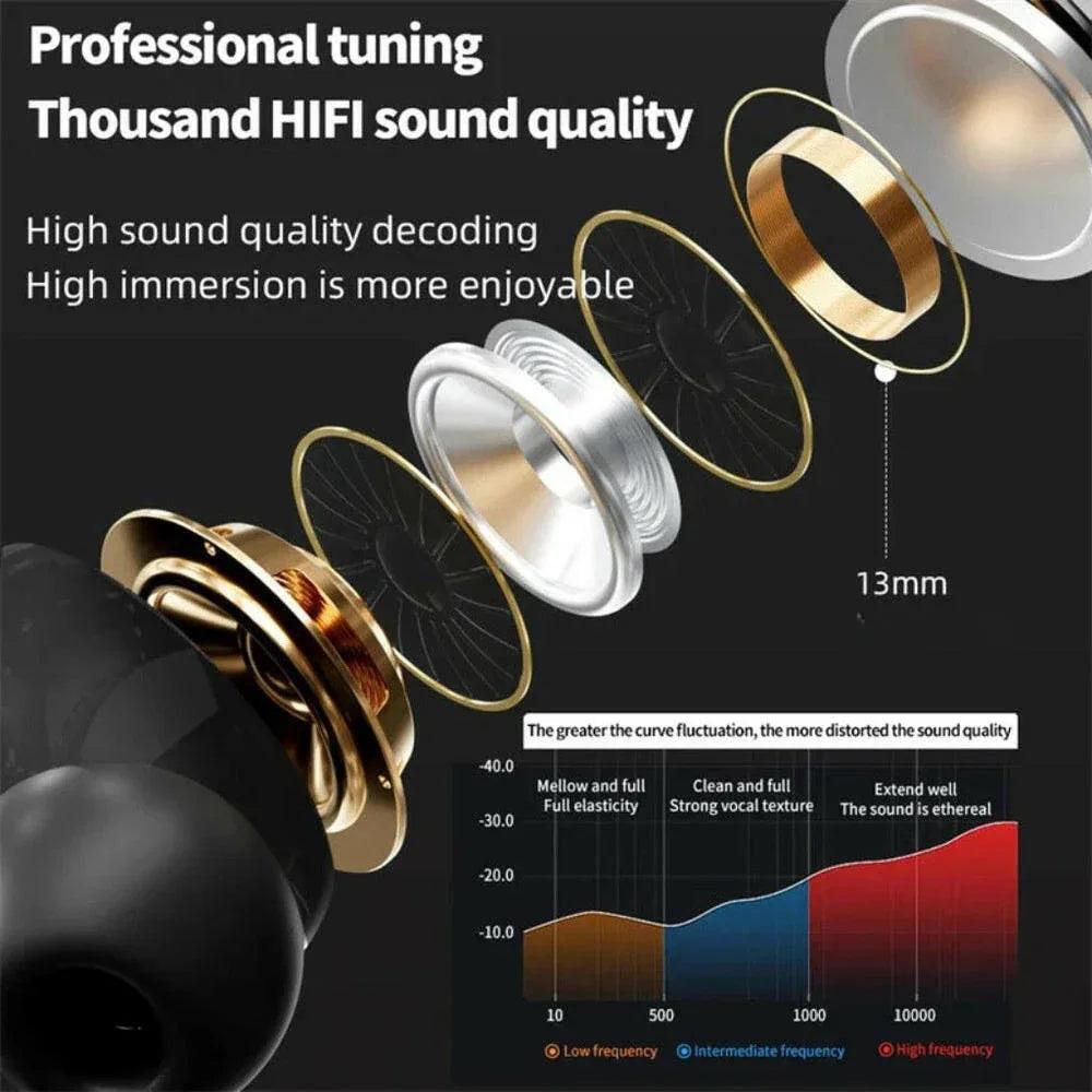 A11 PRO “SMART LED SCREEN DISPLAY BLUETOOTH AIRPODS” - Khareedlo.com.pk