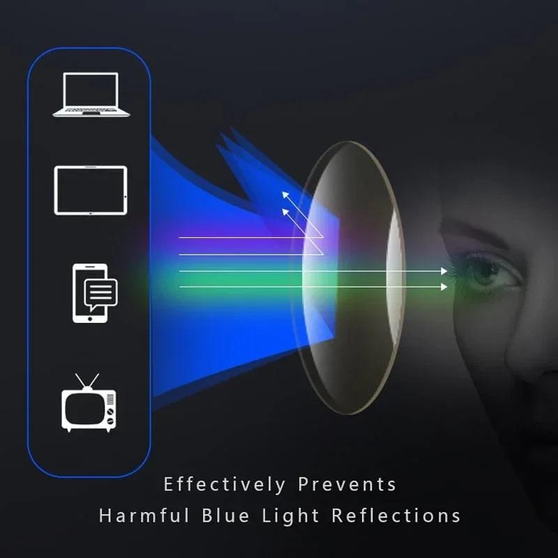 BLUE LIGHT READING PlASTIC FOLDING GLASSES +1.00 - Khareedlo.com.pk